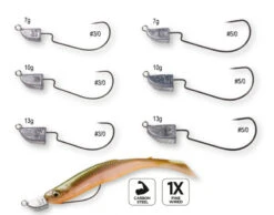Savage Gear Swim EWG Jighead (3kpl) -Fladen-kauppa 74431r 2