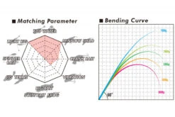 Megabass Levante JP Multi Piece(2019) F2-69LVS 4P -Fladen-kauppa MB 00000042513 5