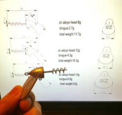 SvartZonker Screw-in-lip -Fladen-kauppa SZ103012r 3